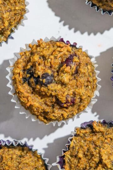 Birds-eye view of high-fiber muffins.